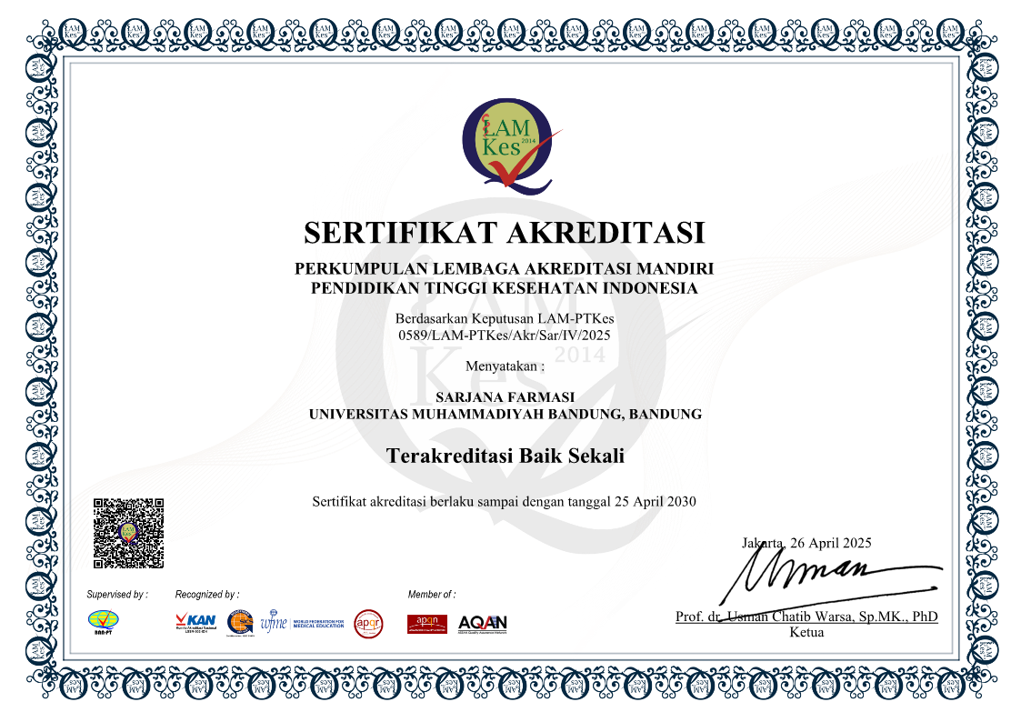 Sertifikat Akreditasi S1 Farmasi